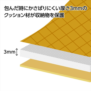 ハクバ プロテクションラップ 34 マスタードイエロー KPW-34MYL-イメージ3