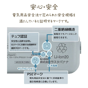 ラスタバナナ PD20W対応 TYPE-C1ポート TYPE-C直付ACモバイルバッテリー 5000MAH 10CM CALON ホワイト RLI050AC20W01WH-イメージ3