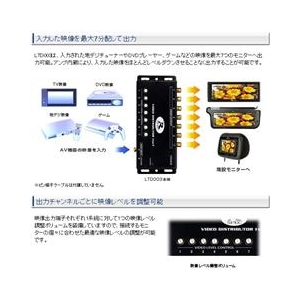 データシステム 7出力映像分配器 ブラック LTD003-イメージ3
