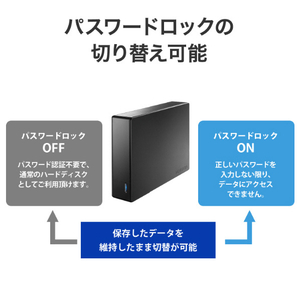 I・Oデータ USB 3．2 Gen1対応外付けハードディスク(ハードウェア暗号化/電源内蔵モデル)1TB HDJA-SUTC1-イメージ7