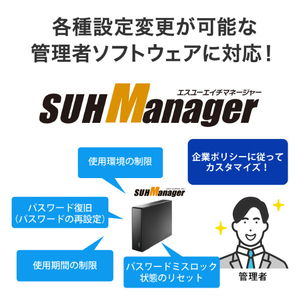 I・Oデータ USB 3．2 Gen1対応外付けハードディスク(ハードウェア暗号化/電源内蔵モデル)1TB HDJA-SUTC1-イメージ8