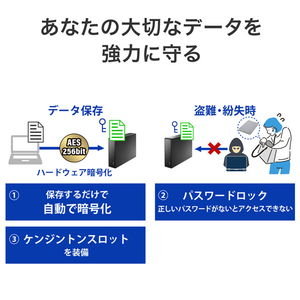 I・Oデータ USB 3．2 Gen1対応外付けハードディスク(ハードウェア暗号化/電源内蔵モデル)6TB HDJA-SUTC6-イメージ4