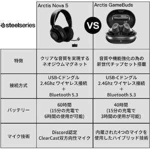 SteelSeries ゲーミングイヤフォン Arctis GameBuds(RE) ホワイト 61682J-イメージ12