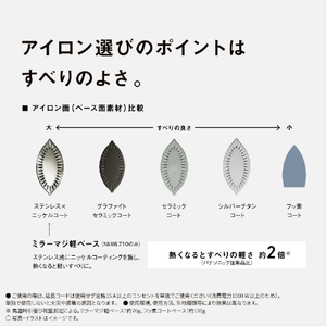 パナソニック コードレススチームアイロン Wヘッドベース レッド NI-WL610-R-イメージ9