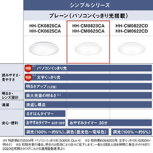 パナソニック ～6畳 LEDシーリングライト パルックLED HH-CM0623CA-イメージ11