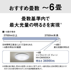 パナソニック ～6畳 LEDシーリングライト パルックLED HH-CM0623CA-イメージ12
