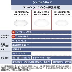パナソニック ～10畳 LEDシーリングライト パルックLED HH-CM1023RA-イメージ11