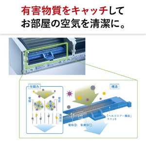 三菱電機 「工事代金別」 6畳 フィルター自動清掃 エアコン e angle select 霧ヶ峰 Rシリーズ MSZ-EX2225E5-Wｾｯﾄ-イメージ8