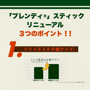 味の素ＡＧＦ ブレンディ スティック カフェオレ 甘さなし 100本 F909253-イメージ5