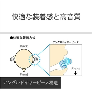 SONY 密閉型インナーイヤーレシーバー イエロー MDREX155APY-イメージ4