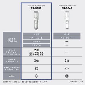 パナソニック ヘアーカッター シルバー調 ER-GF82-S-イメージ3
