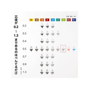 ぺんてる シャープペン替芯 Ain 0.5mm 2H 10個 FC477PF-C285-2H-イメージ8
