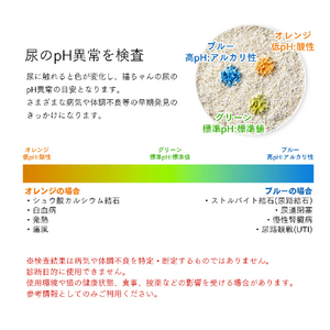 PETKIT _猫砂_PH Cat Litter 2bags PKCL10-2P-イメージ2