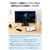 エレコム USB Type-C&trade; - HDMI&reg;変換ケーブル 3m ブラック MPA-CHDMI30BK3-イメージ3