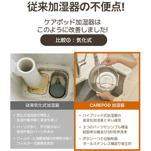 CAREPOD ケアポッドキューブプラス CAREPOD CUBE PLUS J60V-イメージ12