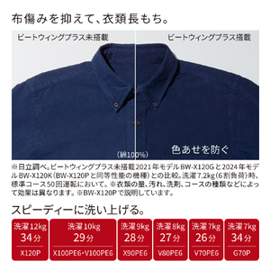 日立 10．0kgインバーター全自動洗濯機 e angle select ビートウォッシュ ホワイト BW-V100PE6 W-イメージ4
