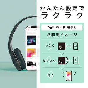 バッファロー スマートフォン用CDレコーダー 「ラクレコ+」Wi-Fiモデル ホワイト RR-W1-WH-イメージ4