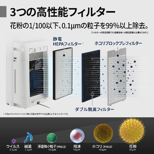 シャープ 加湿空気清浄機 e angle select グレー系 KI-50SE5-H-イメージ7