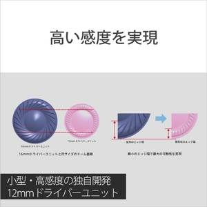SONY 密閉型インナーイヤーレシーバー ホワイト MDREX255APW-イメージ5