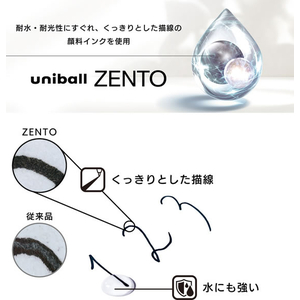 三菱鉛筆 ユニボール ゼント単色 替芯 0.7mm 赤 FCK616C-UBRZ07.15-イメージ6