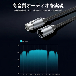 VENTION BK1481 BK1481-イメージ3