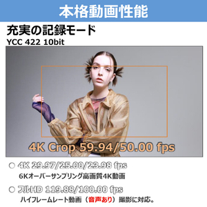 キヤノン デジタル一眼カメラ・ボディ EOSR50V EOSR50V-イメージ8