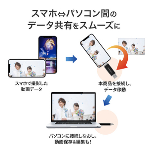 I・Oデータ 5Gbps対応 USB-A&USB-C搭載USBメモリー(256GB) U3C-STDシリーズ ブラック U3C-STD256G/K-イメージ4