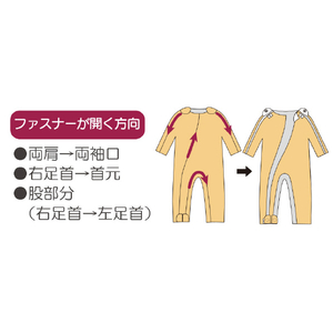 竹虎 フド-ネマキC S うぐいす ﾌﾄﾞ-ﾈﾏｷCｳｸﾞｲｽS-イメージ4