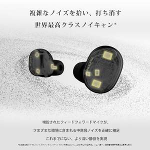 SONY ワイヤレスノイズキャンセリングステレオヘッドセット プラチナシルバー WF1000XM6 S-イメージ13