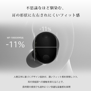 SONY ワイヤレスノイズキャンセリングステレオヘッドセット プラチナシルバー WF1000XM6 S-イメージ14