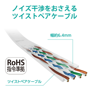 エレコム カテゴリー6A準拠LANケーブル(7．0m) ホワイト LD-GFAT/WH70-イメージ5