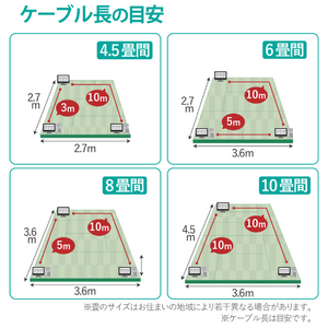 エレコム カテゴリー6A準拠LANケーブル(7．0m) ホワイト LD-GFAT/WH70-イメージ8