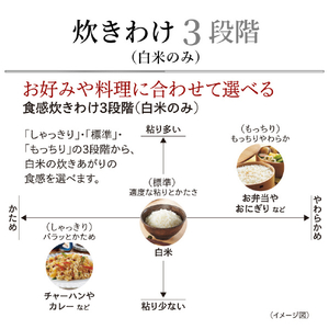 タイガー 圧力IHジャー炊飯器 ブラック JRI-T100K-イメージ5