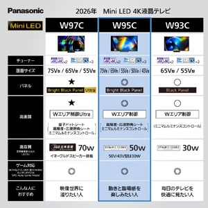 パナソニック 4K対応液晶テレビ VIERA TV-65W95C-イメージ8