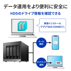 I・Oデータ RAID対応 4ドライブ外付ハードディスク(8TB) HD4-UTN08-イメージ9