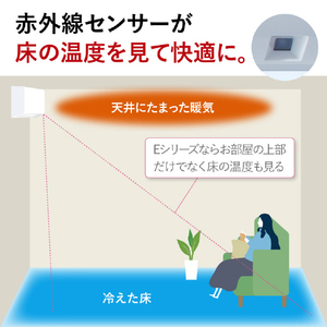 三菱電機 「工事代金別」 6畳 エアコン e angle select 霧ヶ峰 GEシリーズ MSZ-E2225E5-Wｾｯﾄ-イメージ5