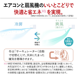 三菱電機 「工事代金別」 6畳 エアコン e angle select 霧ヶ峰 GEシリーズ MSZ-E2225E5-Wｾｯﾄ-イメージ6
