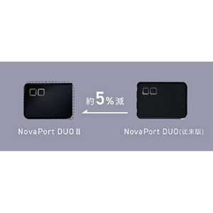CIO 急速充電器 Novaport DUOII 67W2C (第2世代) ホワイト CIO-G67W2C-N2-WH-イメージ2