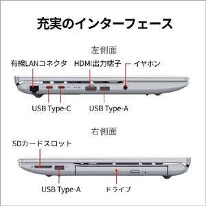 富士通 ノートパソコン e angle select FMV Note A ファインシルバー FMVA75L2S6-イメージ5