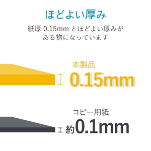 エレコム 宛名表示ラベル(速貼タイプ・30面×20シート) EDT-TMQN30-イメージ6