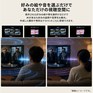 LGエレクトロニクス 65V型4Kチューナー内蔵4K対応有機ELテレビ OLED65G6PJB-イメージ10