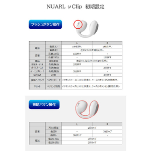 NUARL vClip Open Wireless Earbuds ホワイト NVCE01-NW-イメージ18