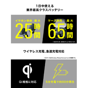 オーディオテクニカ 完全ワイヤレスイヤホン ベージュ ATH-CKS50TW2 BG-イメージ7