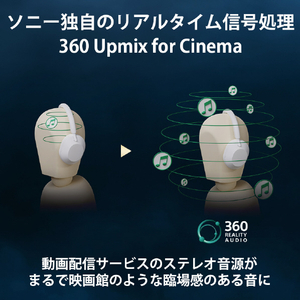 SONY ワイヤレスノイズキャンセリングステレオヘッドセット ミッドナイトブルー WH-1000XM6 L-イメージ6
