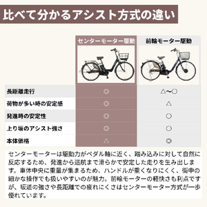 PELTECH X-Urban 36Vセンターモーターモデル 26型内装3段電動アシスト ベージュ TDF-20Z-BE-イメージ7