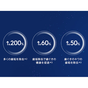 ブラウン 電動歯ブラシ iO7 ブラックオニキス IOM72J22BDBK-W-イメージ16