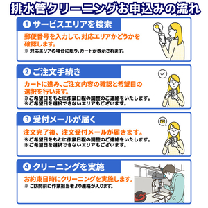 排水管クリーニング二世帯住宅(延床面積166㎡以上330㎡以下) ECﾊｲｽｲｶﾝｸﾘ-ﾆﾝｸﾞ2ｾﾀｲ165ｺｴ-イメージ2