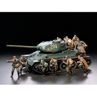 タミヤ 1/35 ソビエト歩兵 進撃セット 1/35 ミリタリーミニチュアシリーズ No.207 TMM207RｼﾝｹﾞｷN