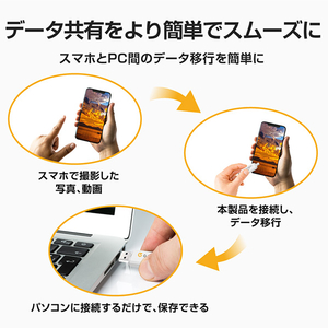 e angle USB3．2(Gen1)TypeC-A対応USBメモリ 32GB 2個セット ホワイト SETANGVCRUAC032AWX2-イメージ7