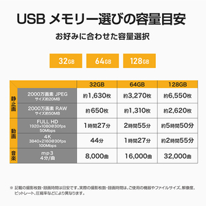 e angle USB3．2(Gen1)TypeC-A対応USBメモリ 32GB 2個セット ホワイト SETANGVCRUAC032AWX2-イメージ8